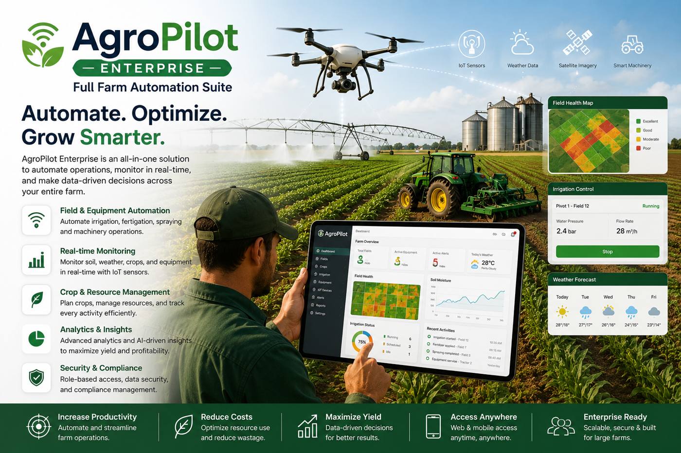 AgroPilot Enterprise – Full Farm Automation Suite