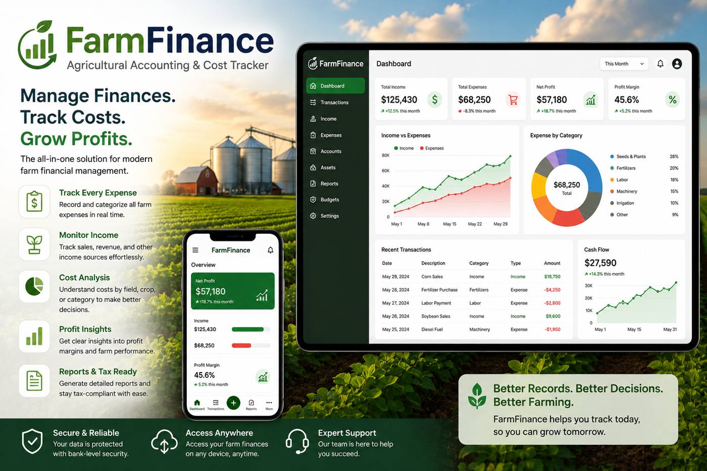 FarmFinance – Agricultural Accounting & Cost Tracker
