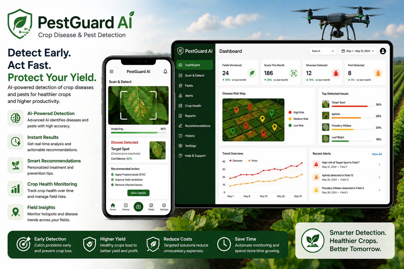 PestGuard AI – Crop Disease & Pest Detection